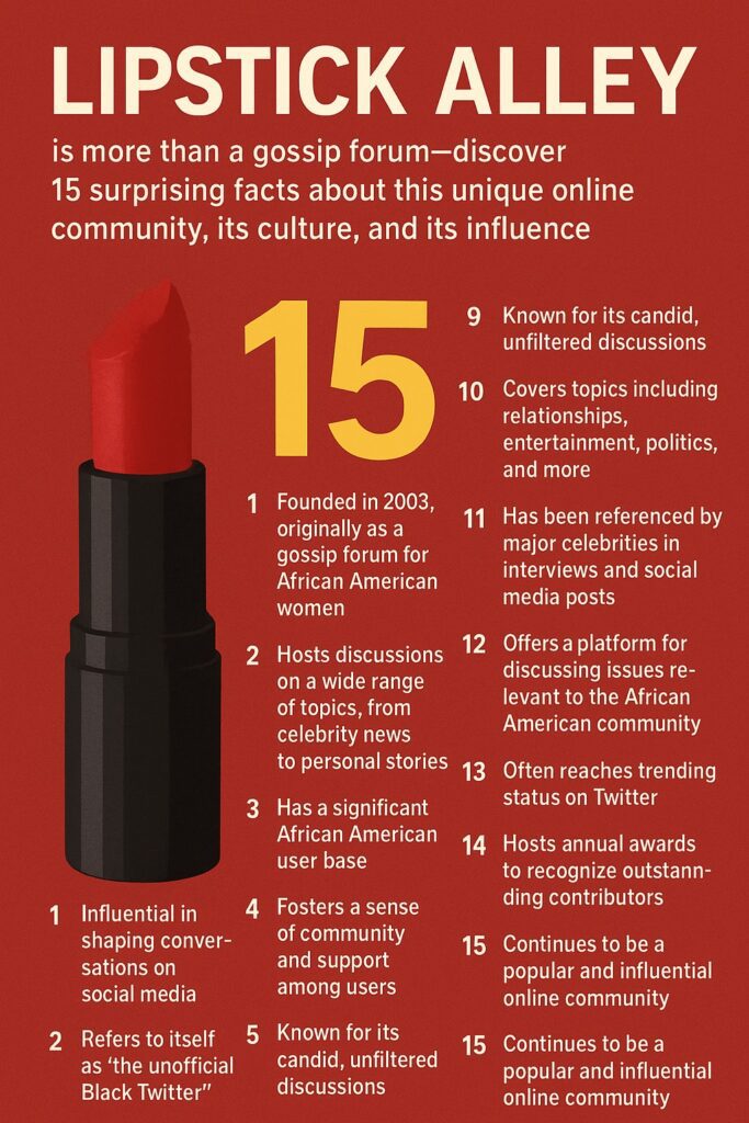 What Happened To Lipstick Alley? Uncover the Shocking Truth