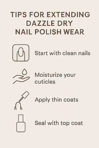 Dazzle Dry Nail Polish